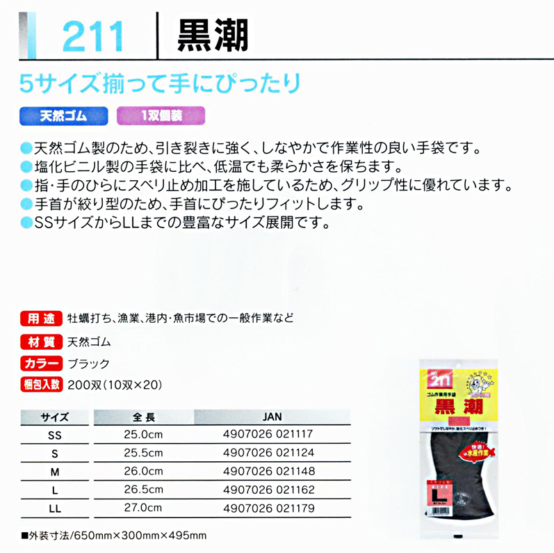 憧れ ブルーフィット手袋 １８１ ２０双組 ビニール手袋