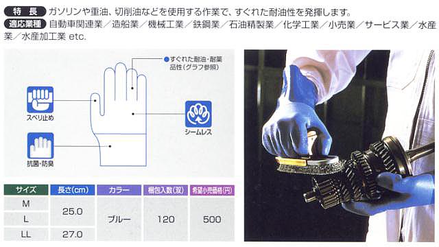 showa650_setumei.jpg