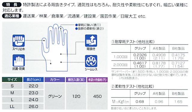 showa_grip310setumei.jpg