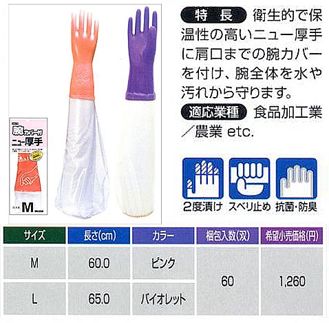 showa_udekabahatude_setumei.jpg